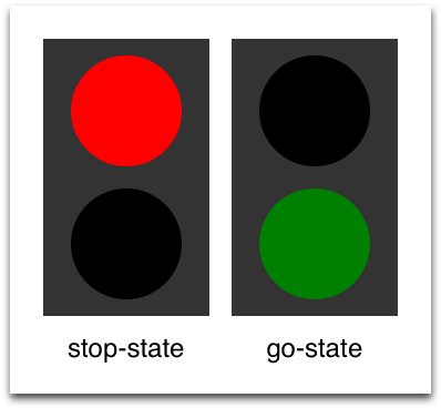 ../_images/trafficlight_ui.png